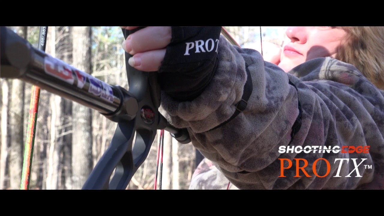 ProTx Video