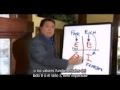 Robert Kiyosaki   El Negocio Perfecto