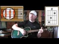 Wonderful World - Sam Cooke - Acoustic Guitar Lesson (easy)