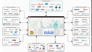 Edgetech