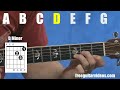 Guitar Chords images Guitar Chords