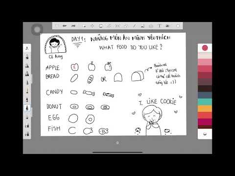 Học Tiếng Anh bằng Sketchnote