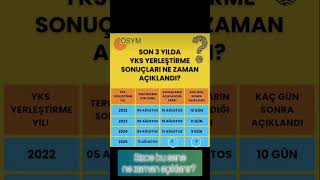 2025 Yks Yerleştirme Sonuçları Açıklanmadı. Sizce Ne Zaman Açıklanır?