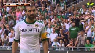 Alla Hammarbys Mål I Superettan 2014