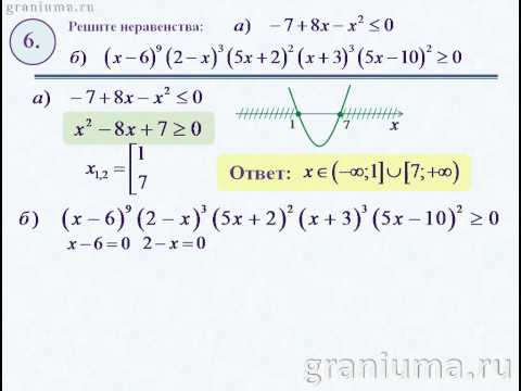 Подготовка к итоговой КР по алгебре. 8 класс. Задание 6