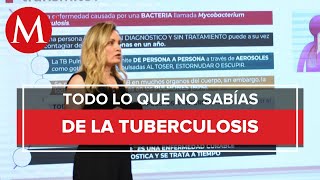 Qué Es La Tuberculosis, Cuáles Son Los Síntomas Y Cómo Es El Tratamiento?
