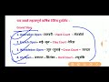 खेल सम्बंधित करेंट अफेयर्स 2018-2019 Sports Current Affairs Railway NTPC RRB JE Bank Exam Forum