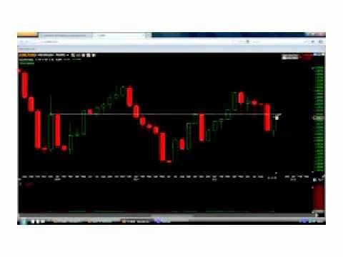 Советник forex setka trader