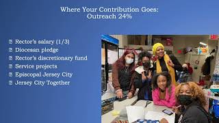 2022 Stewardship Slideshow