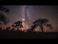 horizons