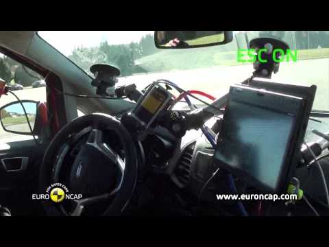 Euro NCAP | Ford Ecosport | 2013 | Электронный контроль устойчивости