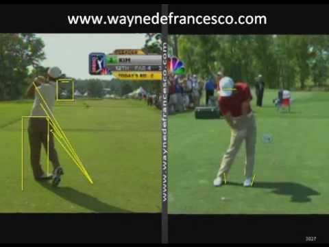 Beckham Fifa on Anthony Kim Swing Analysis