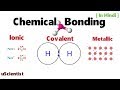 [Hindi] Chemical Bonding Easy Explain with Animation ||Ionic Bond || covalent bond || Metallic bond