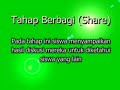 Model Pembelajaran Think Pair And Share Model Pembelajaran Think Pair And Share