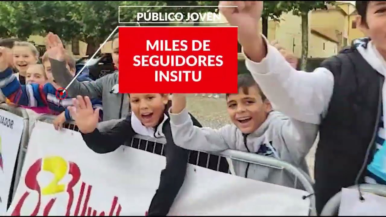 Todos los videos
