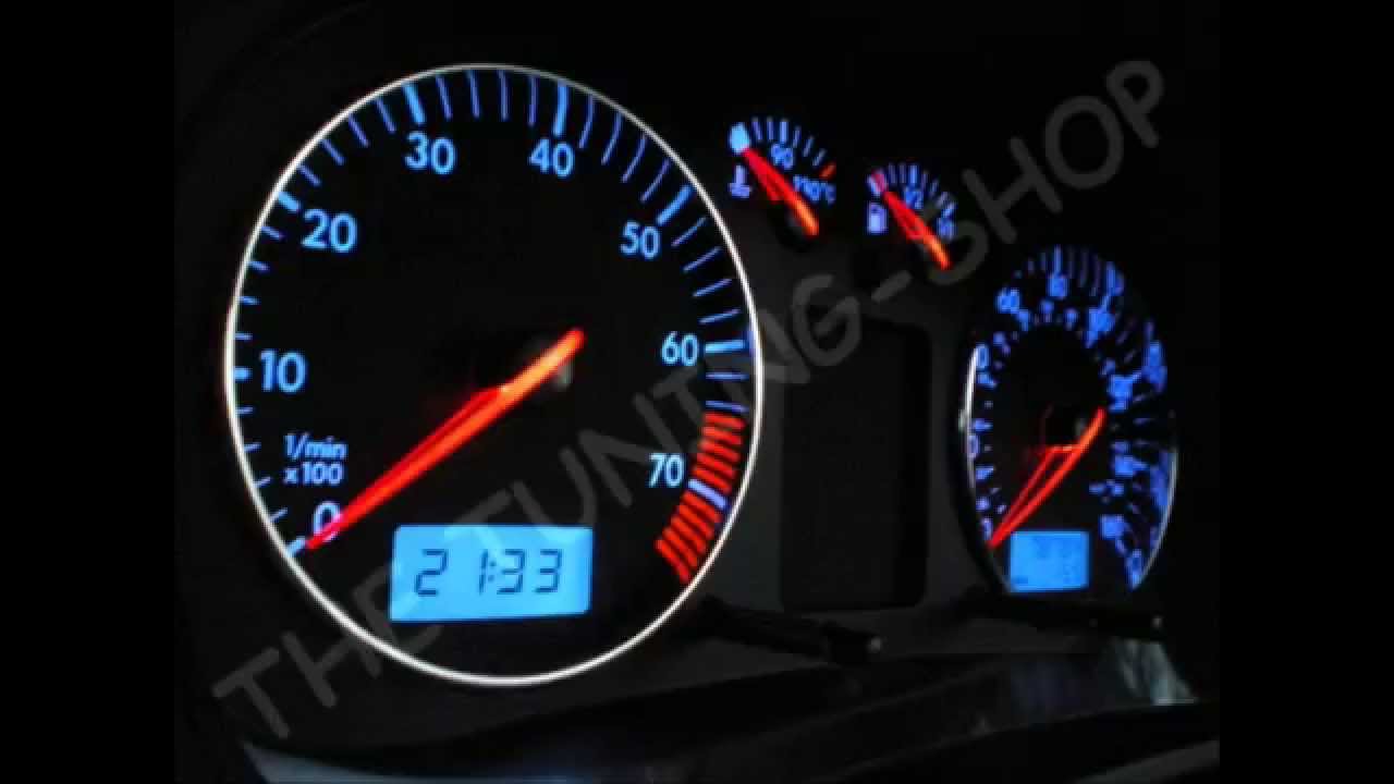 How To Change R Dashboard Chrome Rings How To Change R Dashboard Chrome Rings