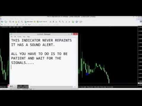 100 accuracy forex signals