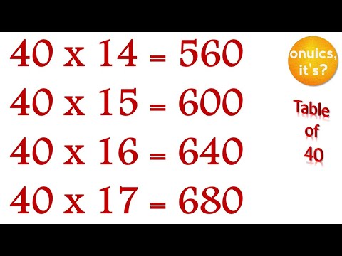 Table of 40 | 40 ka Pahada | चालीस का पहाड़ा