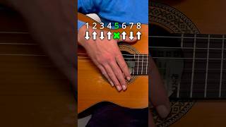 Gypsy Kings - Bamboleo Detailed Guitar Tutorial