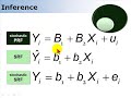 Regression #1: Sample regression function (SRF)