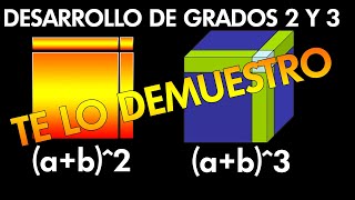Demostración Geométrica Desarrollo De Newton De Grado 2 Y 3 | Igualdades Notables | Demostraciones