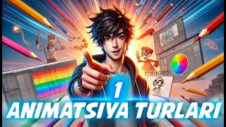 Adobe Animate Dasturida Bepul Animatsiya Kursi. 6-Dars Animatsiya Turlari