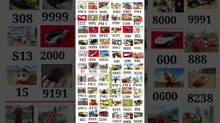 Real Code Indian Bike Driving 3D All New Cheat Code Update Plugin Cheat Code
