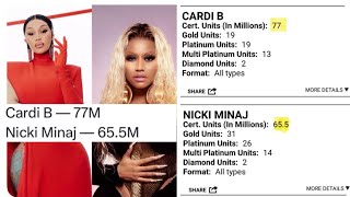 Cardi B Live Highest-Certified Female Rapper Riaa Digital Sales. Cardi Gave Bia Grace No Buiiying