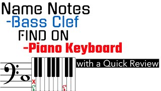 Name B Clef Notes. Locate On A Piano Keyboard. F2 Thru C4. Accidentals. With Review.