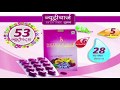 Nutricharge Women Full Nutrients Diet ।। Hindi ।। Nutricharge Women Full Nutrients Diet ।। Hindi ।।