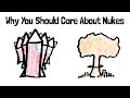 Why You Should Care About Nukes