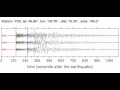 Video YSS Soundquake: 3/9/2012 17:25:33 GMT