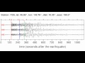 YSS Soundquake: 3/9/2012 17:25:33 GMT
