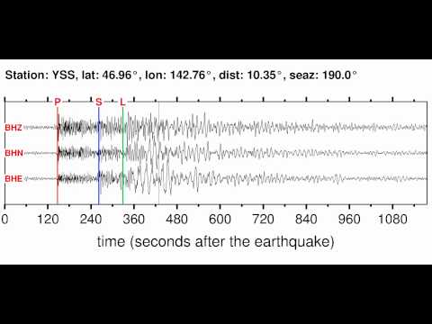 YSS Soundquake: 3/9/2012 17:25:33 GMT