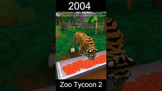 Tiger Evolution Zoo Ty 2 2004 Vs Planet Zoo 2019