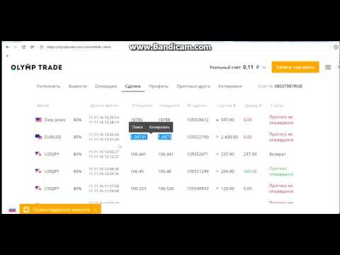 Где заработать 80000 рублей за месяц Где заработать 80000 рублей за месяц