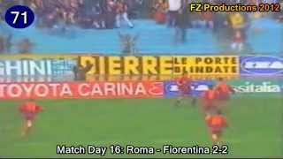 qWOqOpi5_X4 Video Image