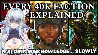 Write That Down Write That Down Bricky Warhammer 40K Factions Re-Explained Part 1 Vtuber Reacts