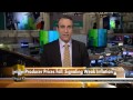 March 14, 2014- Business News - Financial News - Stock News --NYSE -- Market News 2014