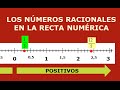 LOS NÚMEROS RACIONALES EN LA RECTA NUMÉRICA - FRACCIONES EN LA RECTA