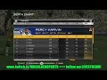 Depth Chart