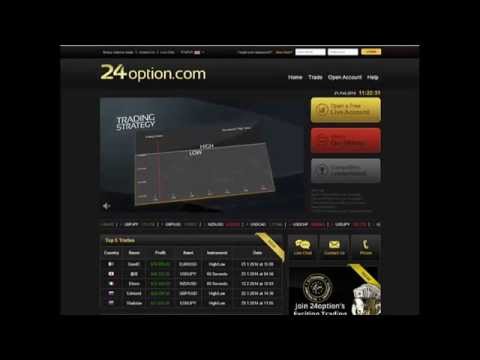 Asic regulated binary options broker