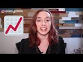 Legal Job Market 2020 | Current Legal Market