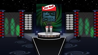 Đọc Phần Mô Tả Studio Đấu Trường 100 Trên Powerpoint 2008-2012