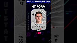 Fc 26 Rating Vs National Team Form