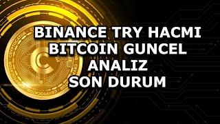 Binance Try Hacmi Bitcoin Guncel Iz Son Durum