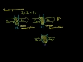 spectrometer