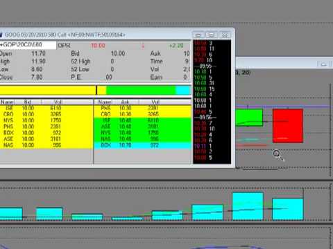 1 dollar binary options