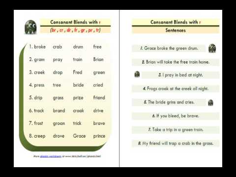 ESL Phonics Lesson: Consonant Blends - br cr dr fr gr pr tr - YouTube