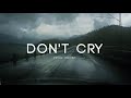 Don't Cry - Sad Deep Piano Rap Instrumental Beat